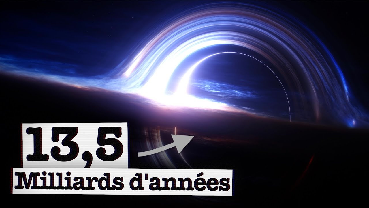 Les plus vieux TROUS NOIRS de tout l'UNIVERS