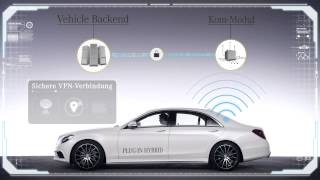 Apps & Live Traffic | Ridgeway Mercedes-Benz