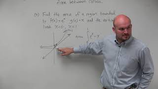 Find the area between the two curves and vertical lines