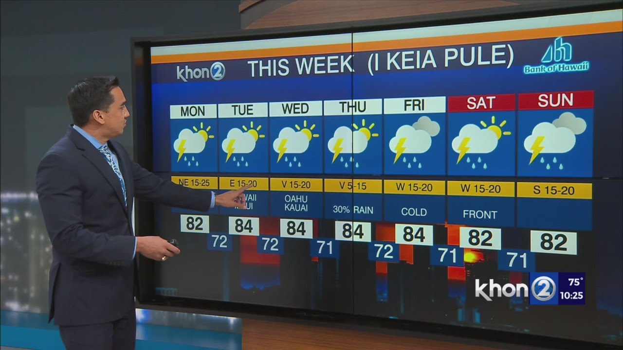 Breezy trade winds to start easing off Tuesday - YouTube