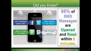 Bulk SMS Provider in India