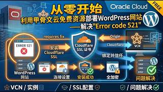 Deploying a WordPress Site from Scratch Using Oracle Cloud Free Tier—Fixing the 521 Error with Cl...