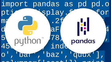How to display pandas DataFrame of floats using a format string for columns?