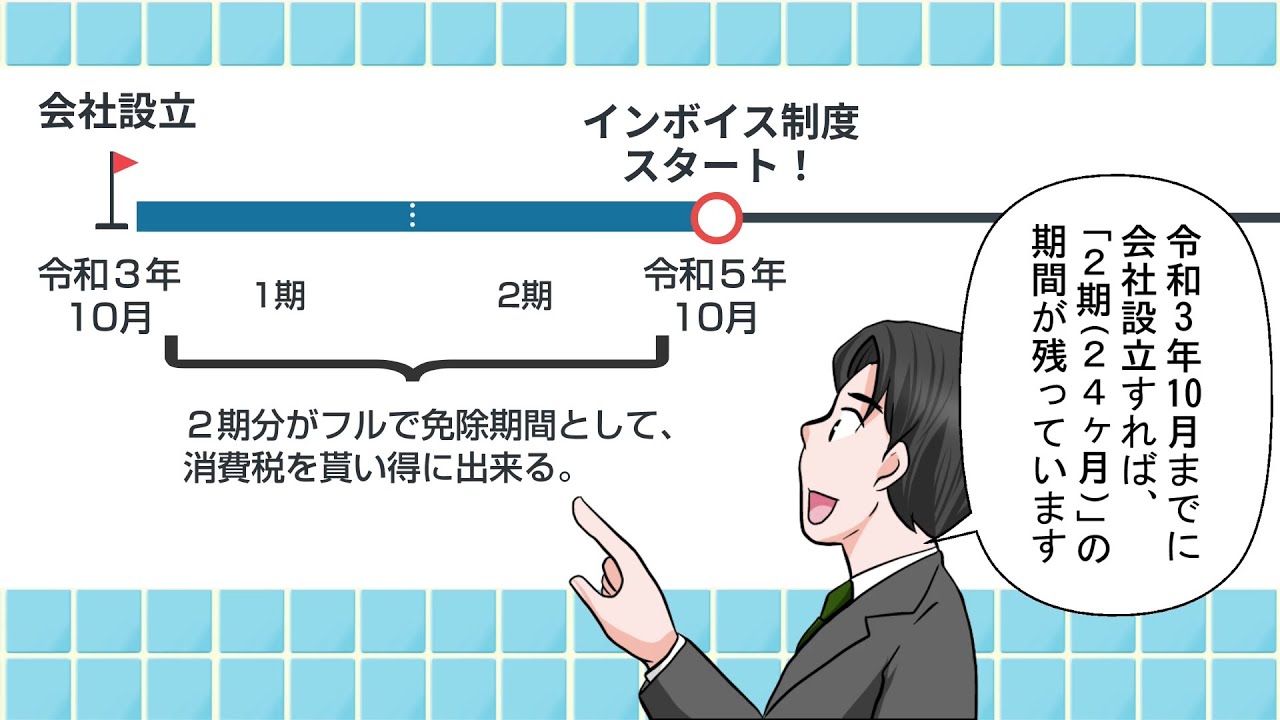 18％OFF 会社法 3 持分会社～罰則 abamedyc.com