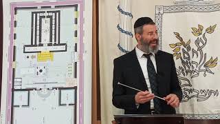 שיעור במסכת מדות מאת הרב אריאל גורן.פרק ג' משניות ה'-ו'. שיעור מס' 24. כז' סיון תשפ"א 07/06/21.