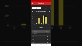 HealthUp App - Google Fit Demo screenshot 4