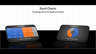 Advance Chart - Treemap & Sunburst