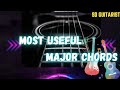 Most Useful Major Chords for PLAYING GUITAR