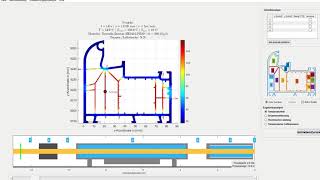 chillWARE profileSIM results analysis