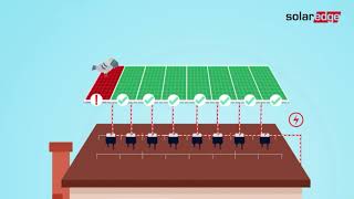 SolarEdge Optimizers