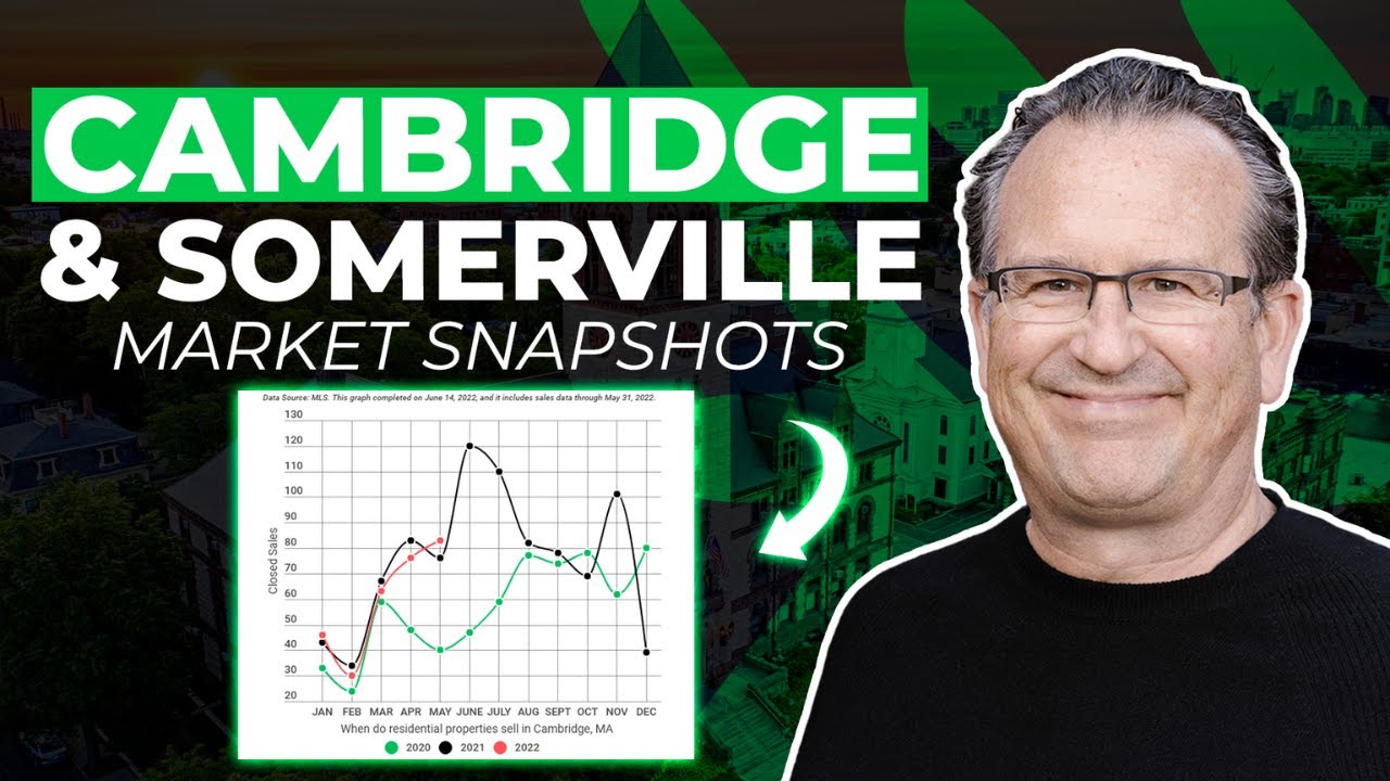The State of the Housing Market in Cambridge and Somerville MA 2022