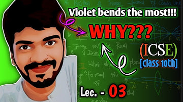 Deviation Lec. 03 | Physics #ICSE Board #Class10th | IIT JEE #Foundation #JEE main