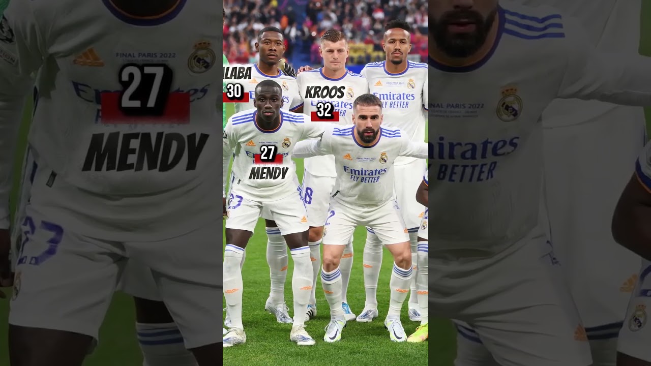 AGE - Real Madrid | 2022 UEFA Champions League Final vs Liverpool