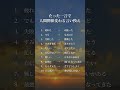たった一言で人間関係変わる言い換え #考え方 #自己啓発 #言葉の力 #言葉 #名言#言葉のちから #名言集 #自己成長 #前向き
