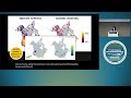July 28th - Dobzhansky Prize and ASN Early Career Investigator Awards