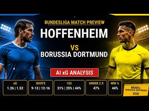 Video Hoffenheim vs Borussia Dortmund | Prediction & xG Analysis