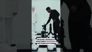 Mossad: The Most Feared Intelligence Agency in the World