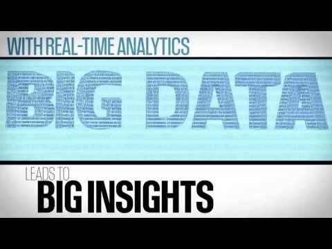 Analisi dei Big Data in tempo reale