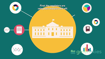 Greenskies - Audit Analytics