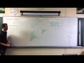 Understanding Inequalities and Parallel Lines