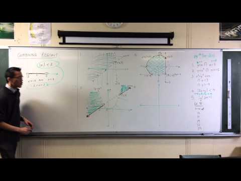 Combining Regions (4 of 4: Between Parts of an Absolute Value Graph)
