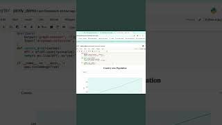 How to build a Dash app in Python