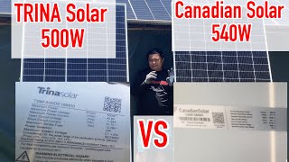 Which is BETTER? Production efficiency of TRINA 500Watts compared to 540Watts of CANADIAN Solar