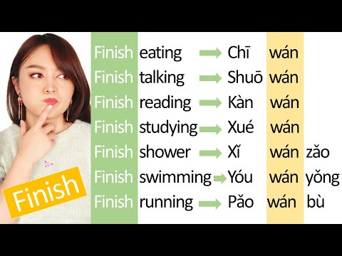 how to finish a presentation in chinese