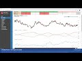 COTbase.com: Commitments of Traders Review - COT Report 22/2020!