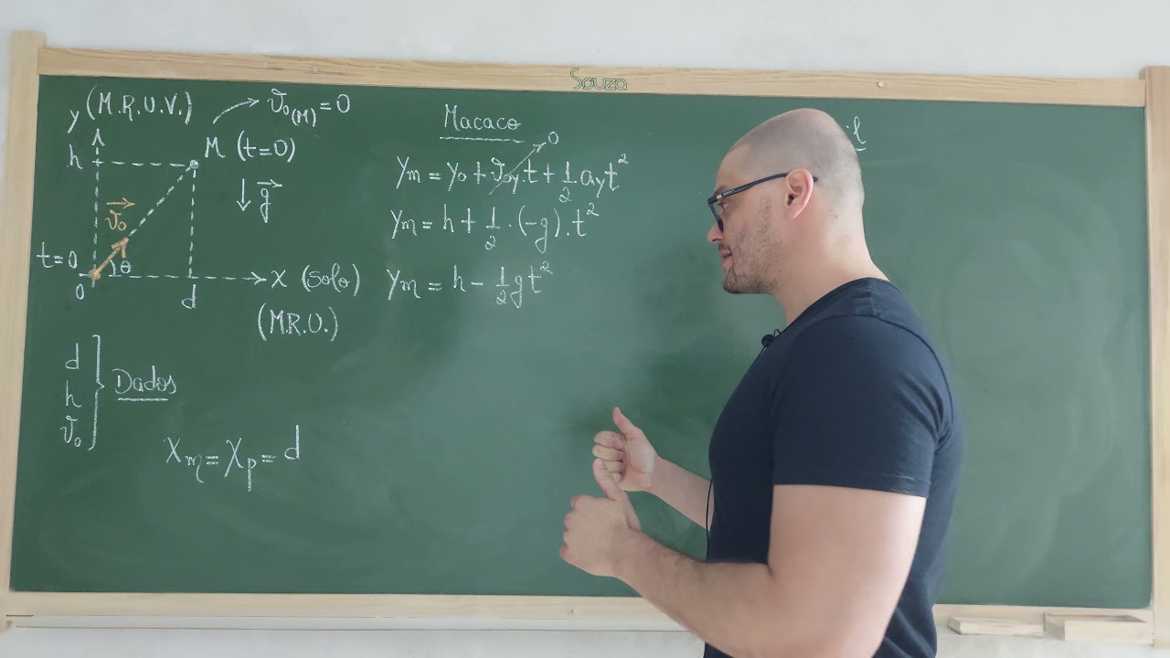 34: Mec. Clássica - Exercício - Lançamento De Projéteis - Moysés/Vol.01/Cap.03/Exe.01