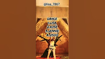 Ranking blackpink members in different categories..