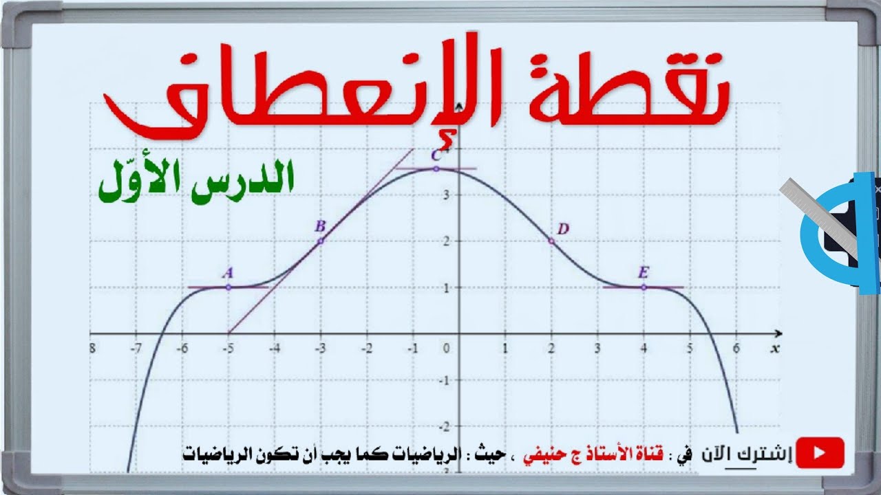 نقطة الإنعطاف: الدرس الأول