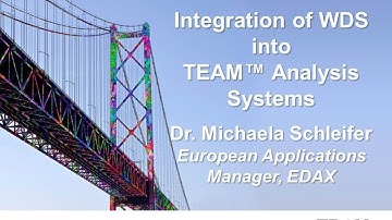 Integration of WDS into TEAM™