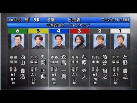 【SGオーシャン競艇】ここまでオール3連対⑥西山貴浩VS①石野信金