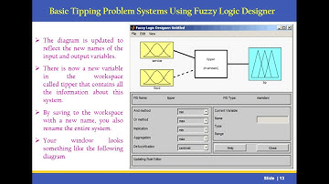 Design and Simulate Fuzzy Logic Systems Using Matlab