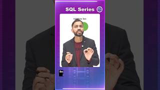 SQL JOINS: Full Outer Join Explained with Simple Logic! #sql #fullouterjoin