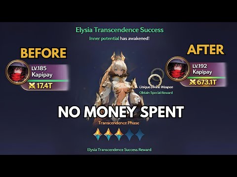 How to Reach Level 3 Transcendence in Legend of Avatar