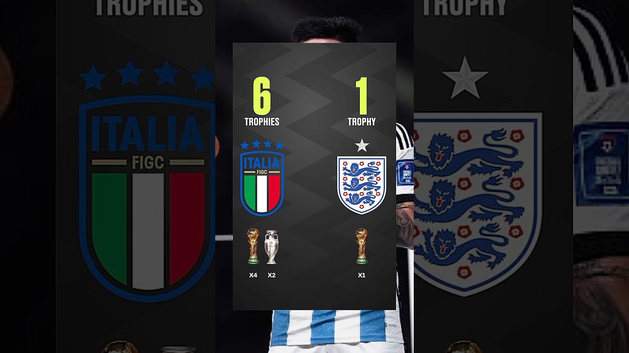 🇮🇹🏴󠁧󠁢󠁥󠁮󠁧󠁿The TROPHY Cabinets Of italy And England men's national teams ahead Of Their euro qualifier