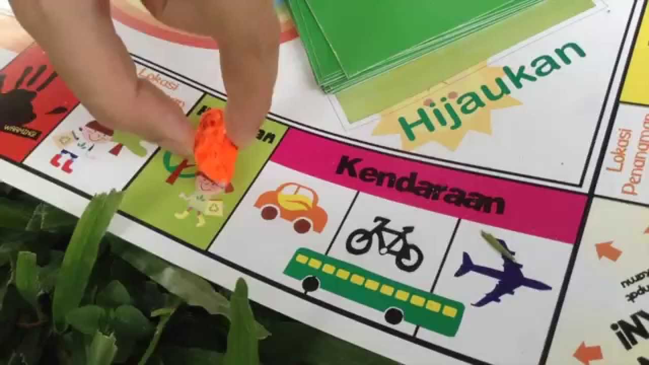 Tutorial Bermain Ecofunopoly