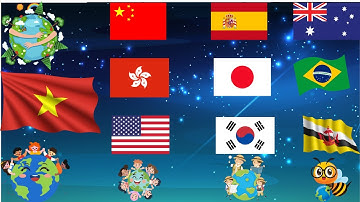 Học Tiếng Anh chủ đề Quốc Kỳ các nước trên thế giới / Flags of countries around the world /Quốc kỳ