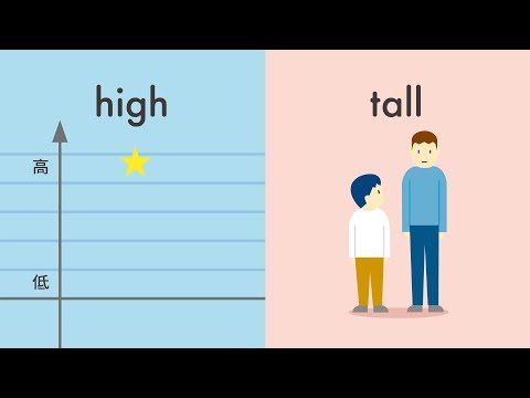 fewとlittleの違い／smallとlittleの違い／highとtallの違い　大きさにまつわる英語の類義語をイラストで説明 (vol.18)