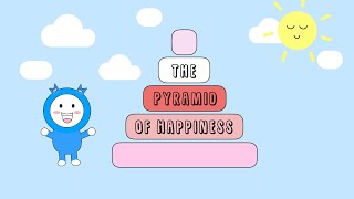 Maslow's Hierarchy of Needs (for Kids)