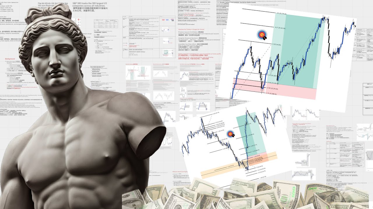 Fibonacci 三大用法：Retrace 入場、Manipulation Leg、TP 目標完整教學