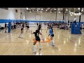 Ava Martinez #3 - AZ Region Open # 4 Highlights