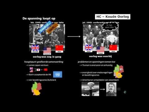 Video: Wat is de persoonlijkheidscultus, de oorsprong van zijn uiterlijk