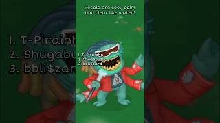 Ranking LEGENDARY MONSTERS