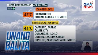 Weather update as of 6AM (April 8, 2026) | Unang Balita
