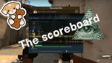 ✔CS|GO- All you need to know about the scoreboard!