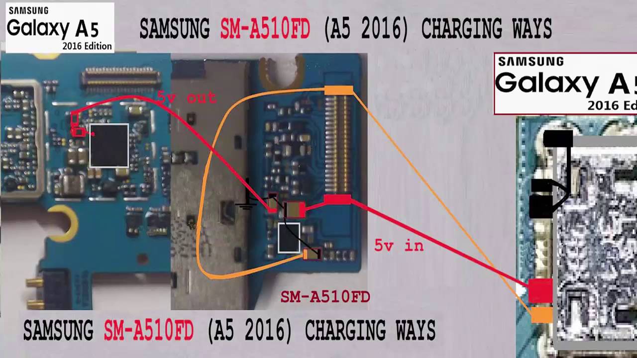 Samsung A50 Usb Driver