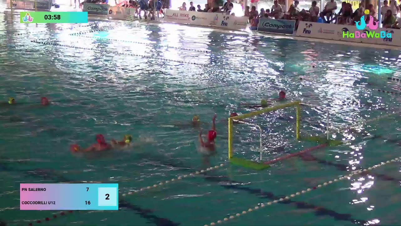 HaBaWaBa 2022 U12 Gold - FINAL